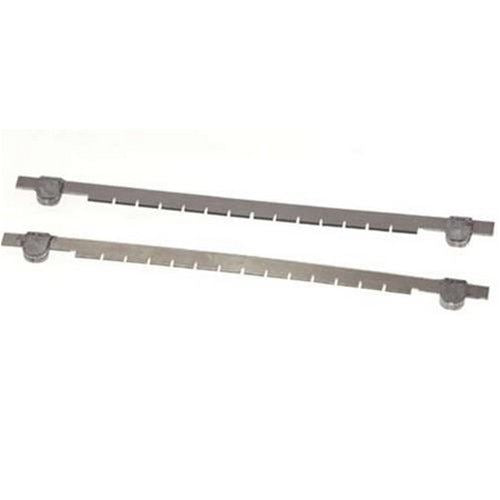 Choosing the Correct Blades